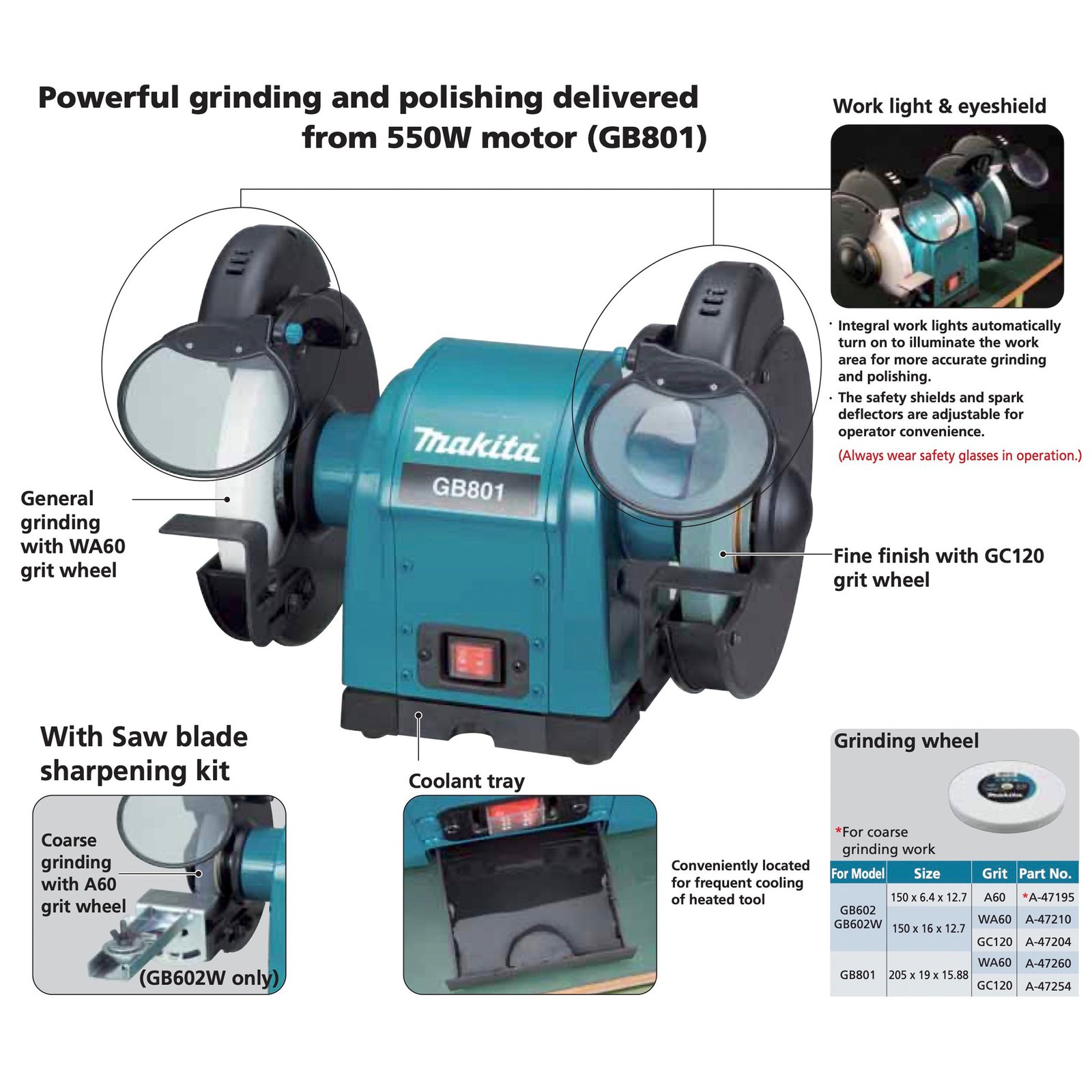 MAKITA BENCH GRINDER GB801 8“