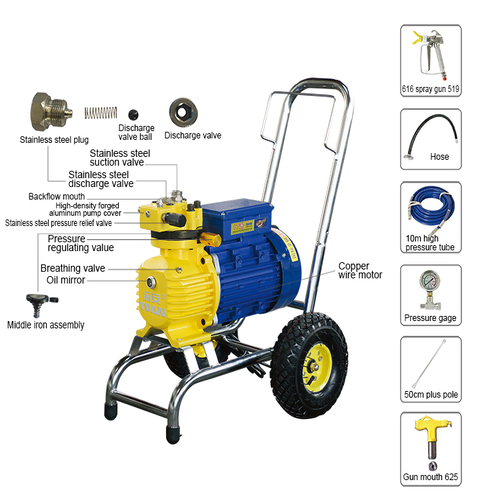 Airless Putty and Paint Spraying Machine Wall Putty Spraying Machine