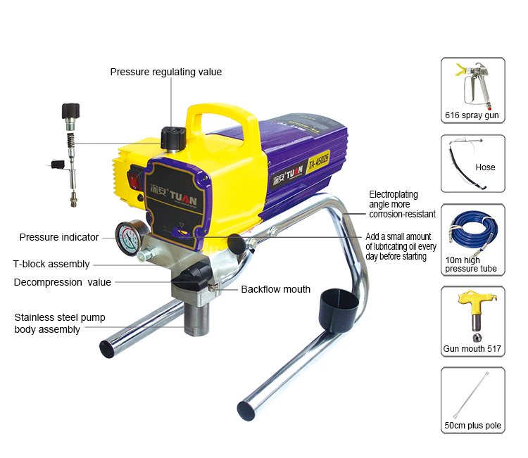 INDUSTRIAL AIRLESS PAINT SPRAYER TA4500 – WALL PAINT, ROOF PAINT, GLOSS PAINT, OIL PAINT, ANTI-CORROSIVE COATINGS
